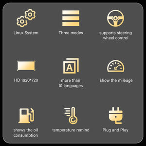 Panel LCD para Automóvil STWEI para Mercedes Benz Clase A W176 CLA C117 GLA X156 NTG4.5 NTG5.0, Grupo de Instrumentos Digitales de 12.3 Pulgadas - Product Image 4