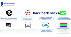 Ankuai tự động nhận dạng biển số xe quản lý hệ thống ANPR/LPR/alpr với Camera HD - Product Image 6