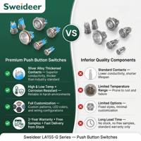 Sweideer Interrupteur à bouton-poussoir LED en métal étanche IP65 12mm 16mm 19mm 22mm Acier inoxydable à enclenchement momentané 1NO1NC 2NO2NC