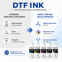 Encre pigmentée DTF anti-colmatage de qualité supérieure à base d'eau CMYKW pour transfert thermique sur vêtements et imprimantes numériques
