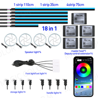 Kit d'éclairage d'ambiance pour voiture à livraison rapide, éclairage intérieur de voiture très populaire, bande LED d'éclairage d'ambiance pour voiture 18-en-1/6-en-1 Symphony