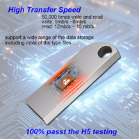 Flashdisk USB 3.0 High Speed Promosi, Memory Stick Metal Thumb Drive 16gb 32gb 128gb Grosir Mini 8GB Cle USB Flash Drive