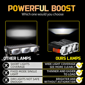 Nuovo Arrivo: Faro da Griglia per Auto 100W/70W, Faretto <span class=keywords><strong>Esterno</strong></span> per Moto con Luce Laterale Stroboscopica per Fuoristrada, Camion, Moto, SUV - Product Image 3