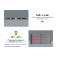 Jode 10x4m Intérieure et Extérieure Fenêtre Verre HD 4K P3.9MM Transparent LED Affichages Vidéo