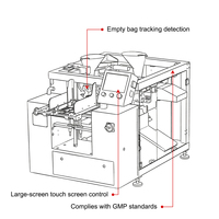 Machine d'emballage de miel GDS200B-04 personnalisée pour sachets préformés rotatifs, avec pompe à piston pour pâte, largeur de film 80-200mm