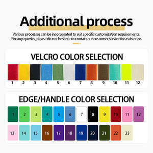 High Quality Waterproof Heavy Duty Compact <b>Outdoor</b> Picnic <b>Mat</b> Foldable for Camping & Hiking - Product Image 5