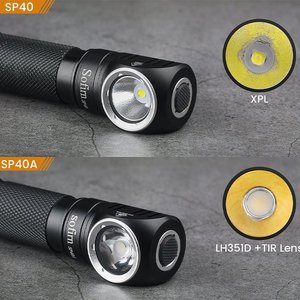 Linterna frontal <span class=keywords><strong>Led</strong></span> de alta potencia, 1200 lúmenes, resistente al agua, recargable - Product Image 4
