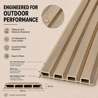 MORLENX Panneau mural extérieur moderne en bois de chêne clair imperméable à 4 rainures, écran décoratif pour clôture de patio extérieur et villa