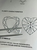 Stokta Kalp Şeklinde IGI CVD/HTPT Elmas 0.3CT-6CT Yüksek Kalite Laboratuvarda Yetiştirilmiş Renk D Çoklu Boyutlar /IGI Sertifikalı Takı Yapımı İçin