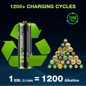 Pilas AA de Litio Recargables <span class=keywords><strong>EBL</strong></span> de 1.5V, Batería Doble A - Product Image 4