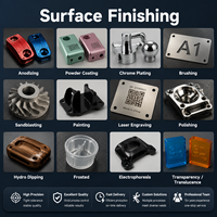 Service d'impression 3D personnalisé pour modèles prototypes et jouets avec des matériaux PolyJet PC-ABS PLA