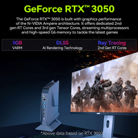 Mini PC para Juegos Intel I9 12900HK NVIDIA RTX4060 64GB DDR5 2TB NVME WiFi6 con Iluminación Ambiental Colorida