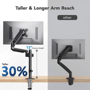 Soporte de Monitor LCD Colgante con Resorte de Gas y Ángulo de Inclinación de 90 Grados, Disponible en Stock - Product Image 5