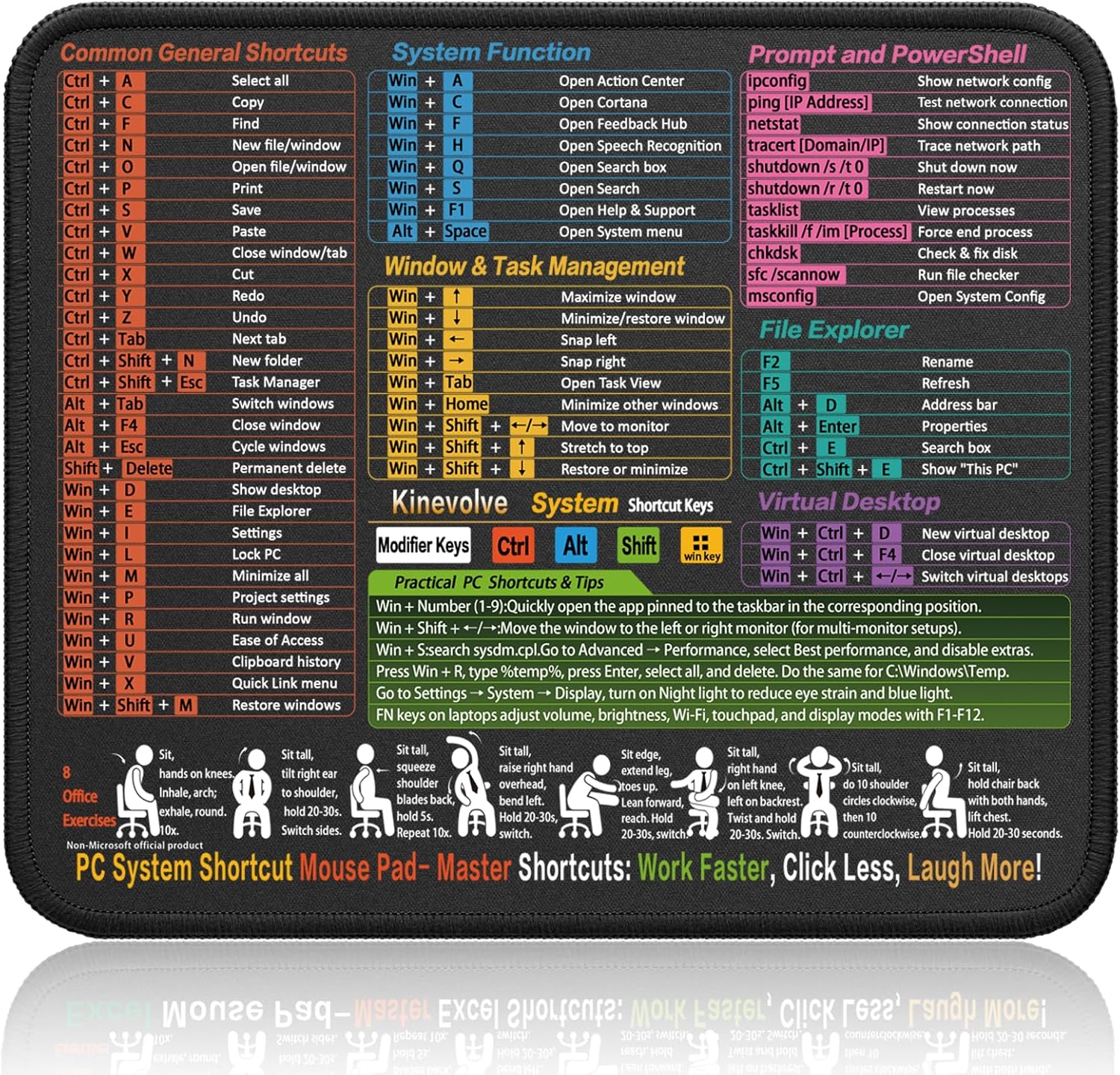 Alfombrilla de ratón con atajos para PC, color negro.