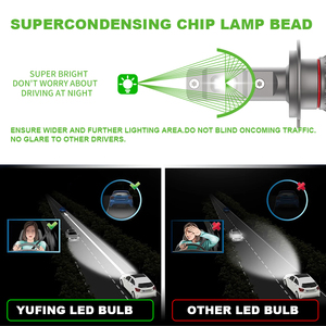 30W H3 fari LED 2800lm equivalente ventola di raffreddamento illuminazione automobilistica di ricambio per <span class=keywords><strong>Peugeot</strong></span> <span class=keywords><strong>206</strong></span> 308 508 guida notturna - Product Image 2