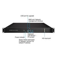 Sintonizador DVB-S/S2/S2X C/T/T2/ISDB-T, Receptor IP/ASI Ipgateway NDS3508B-24NDS3508B, Puertos RJ45/USB, CA 100-240V, Montaje en Rack, 5 Años de Garantía