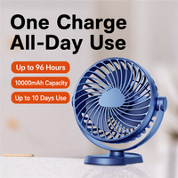 Nouveau modèle K6 – Mini ventilateur silencieux portable USB pour bureau, dortoir, poussette, double batterie, autonomie longue durée