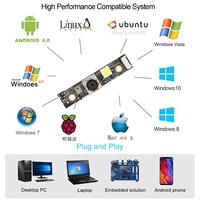 Module de caméra pour ordinateur portable mini USB grand angle autofocus personnalisé OV5640 1/4 pouce 5mp capteur CMOS 1080P 30fps avec LED MIC