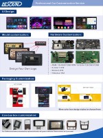 Oferta Autoradio con Marco Dsp Gps 1280*720 de 9 y 10 Pulgadas Radio de Coche Android 2 Din Estéreo de Audio para Automóvil
