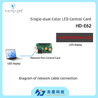 Port Ethernet et USB 1024*64 4 * HUB12 & 2 * HUB08 Port HUIDU HD-E62 carte de contrôle asynchrone