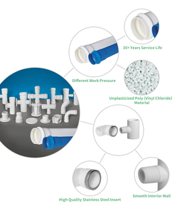 LESSO ASTM Tiêu Chuẩn PVC SCH <span class=keywords><strong>40</strong></span> Lịch Trình <span class=keywords><strong>40</strong></span> Phụ Kiện 90 Độ Khuỷu Tay - Product Image 5