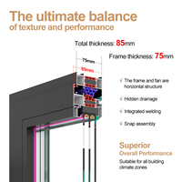 Ventanas Abatibles de Aluminio con Rotura de Puente Térmico, Resistentes a Altas Presiones de Viento, Vidrio Templado Doble Low-E, Calificadas por Energy Star