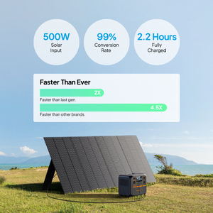 Station d'alimentation portable d'urgence Bluetti 1000W, générateur hors réseau au lithium, kit solaire 600W 1000W AC70P+PV200 1000W solaire - Product Image 5