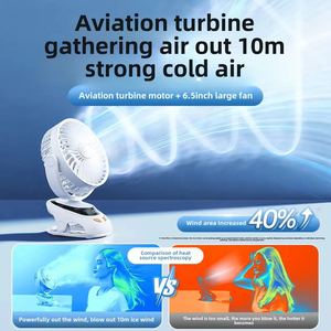 Digital Clip Fan Mini Portable USB Rechargeable Desktop Fan Low Noise Long <b>Battery</b> Life LED Nightlight Fan - Product Image 2
