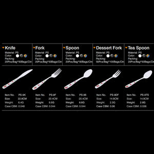 XUELI elegante personalizzabile colore fiore stampato forchetta cucchiaio monouso forniture <span class=keywords><strong>per</strong></span> feste Kit <span class=keywords><strong>per</strong></span> cene di famiglia e matrimoni - Product Image 4