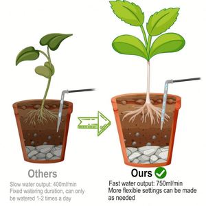 Solar Auto Irrigation System Kit Indoor Outdoor Automatic Self Watering System for Garden Green House Balcony Plants Plastic - Product Image 6