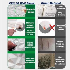 Çin üreticileri en çok satan lüks altın su geçirmez ve kalıp dayanıklı kapalı ve açık dekoratif Pvc 3D duvar panelleri - Product Image 5