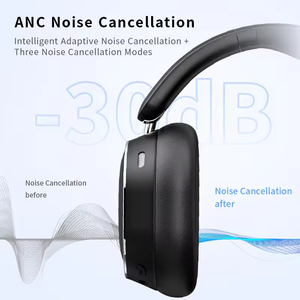 Auriculares Inalámbricos BT6.0 Híbridos con Cancelación de Ruido Activa (ANC), 50H, Audio Espacial 360, Plegables, HiFi Bass, para Juegos, con Micrófono - Product Image 3