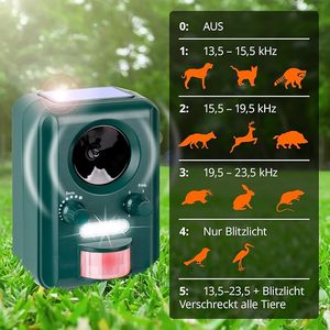 Répulsif Solaire Extérieur Infrarouge pour Animaux avec Picots Anti-Oiseaux, Flash LED Lumineux et Ultrasons pour Éloigner les Marmottes, Raton-laveurs, Cerfs et Chats - Product Image 2