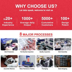 Proveedor de Reloj de Lujo para Hombre de Cuarzo con Etiqueta Privada, Logotipo Personalizado OEM, Acero Inoxidable Clásico y Brillante - Product Image 2