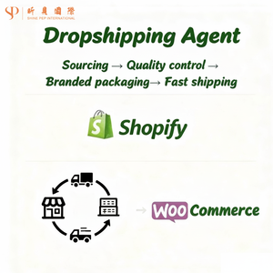 Shopify ตัวแทนดร็อปชิป1688ตัวแทนจัดหาจากประเทศจีนพร้อมบริการจัดการคำสั่งซื้อแบบมืออาชีพ - Product Image 1