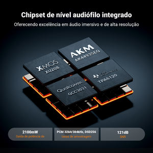 Fosi Audio K7 HiFi DAC & amplificatore per cuffie, Chip DAC AKM4493ESQ, PCM 384kHz/32Bit & DSD256, ingresso Mic USB Audio DAC per Gaming - Product Image 3