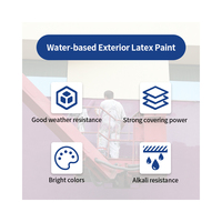 Peinture murale en latex acrylique écologique KOBGEco-friendly, couleurs personnalisées, application au pinceau, revêtement liquide pour murs extérieurs