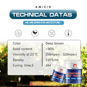 PUR301 Vết Nứt Bê Tông Phun Bọt Polyurethane Vữa Với Dịch Vụ ODM - Product Image 4