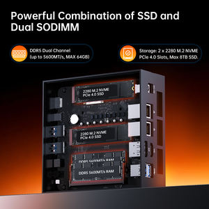 มินิพีซี LAN คู่กับ AMD <span class=keywords><strong>Ryzen</strong></span> Ai 9 HX370 64GB DDR5 2TB SSD Gamer Mini PC 2 * USB4สำหรับเซิร์ฟเวอร์ oculink เกมคอมพิวเตอร์ - Product Image 5