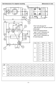 ชุดควบคุมทางเดียว Huade Series SV10PA1-40B SV10PA2-40B SV10PA3-40B - Product Image 3