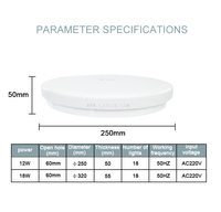 Haute luminosité AC220V 18W Ultra-mince rond Design moderne IP65 étanche PIR capteur de mouvement LED plafonnier pour salle de bain