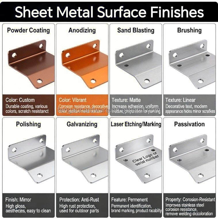 Precision Crafting for Durable metal fabrication amp welding Solutions ...