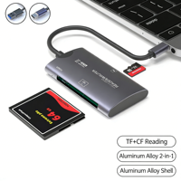 Lecteur de cartes multifonctionnel USB 2.0 et Type-C avec certification ROHS, compatibilité OTG pour téléphones, lecture Plug and Play CF/TF