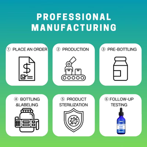 Метилен-синие капли премиум-класса, медицинская добавка, 100 мл, Настраиваемые решения, лабораторные протестированные 24-месячный срок хранения для взрослых - Product Image 5