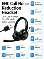 Nouveau Casque Réducteur de Bruit à Réseau Mesh 2026, Multiples Connecteurs pour Télévente, Cours en Ligne et Réunions en Ligne, Protection Auditive