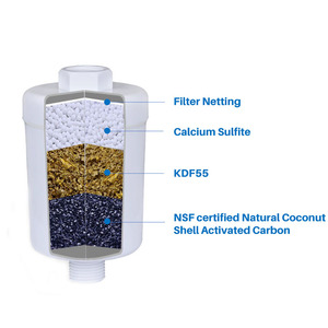 Cabezal de <span class=keywords><strong>Ducha</strong></span> de Alto Flujo con Filtro, Sistema de Filtración de Agua para <span class=keywords><strong>Ducha</strong></span> de Lluvia tipo Spa, Ecológico, Elimina Impurezas del Agua - Product Image 1