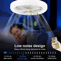 Ventilateur de plafond LED avec télécommande, éclairage à intensité variable, construction en plastique pour chambre à coucher et salon