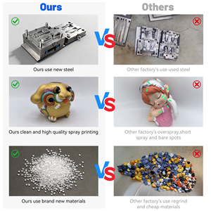 Bán buôn tùy chỉnh <span class=keywords><strong>PVC</strong></span> móc khóa mềm nhựa phim hoạt hình động vật Logo Phụ Kiện Móc Khóa Tùy chỉnh hình dạng phụ kiện móc khóa - Product Image 5