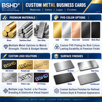 Cartes de visite professionnelles en métal de luxe pour les élus, en acier inoxydable plaqué or 0,8 mm, avec logo personnalisé découpé au laser et émail sérigraphié