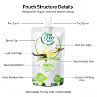 Pochette Doypack personnalisée 250g avec bec verseur, impression couleur vive et fenêtre transparente pour l'emballage de yaourts, desserts et aliments